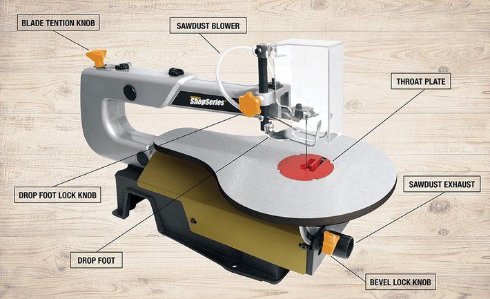 What Are The Parts of a Scroll Saw